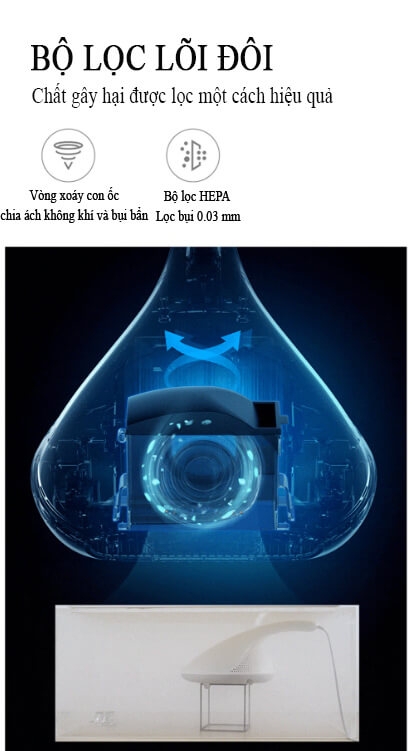 Máy Hút Bụi Đệm Giường Xiaomi Deerma CM800 Diệt Khuẩn UV 3