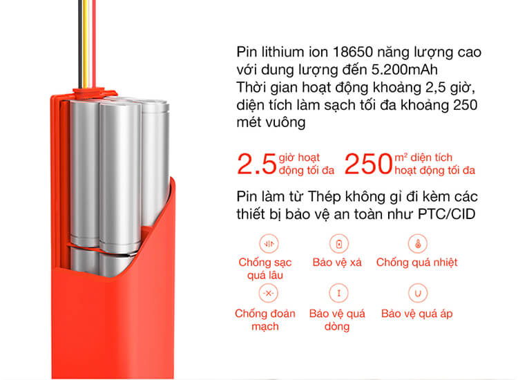Robot Hút Bụi Xiaomi SKV4022GL Mi Robot Vacuum 5