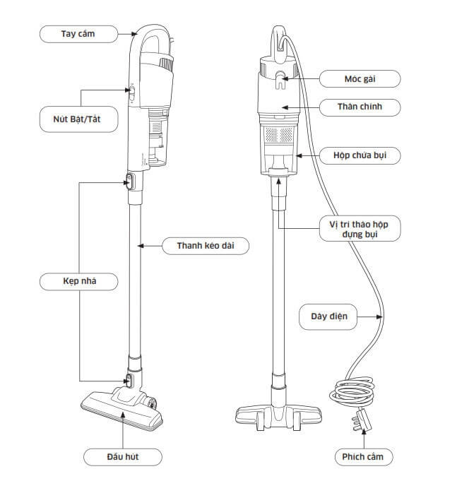 Máy Hút Bụi Cầm Tay Kangaroo KGRB02