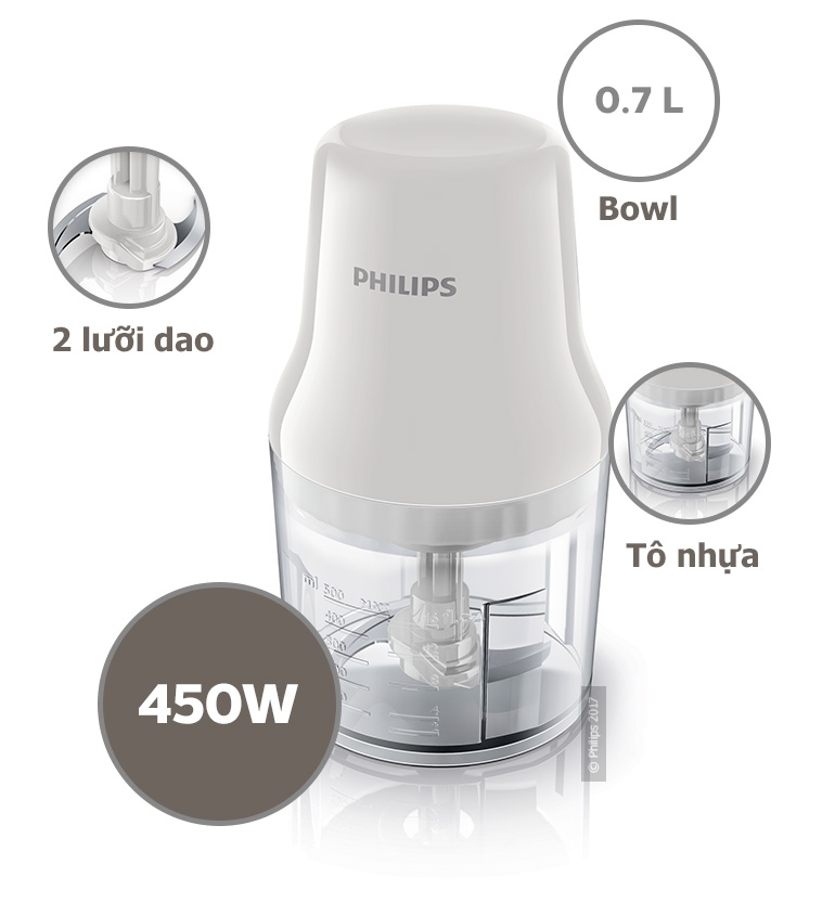 Máy Xay Thịt Philips HR1393 (0.7L) 2