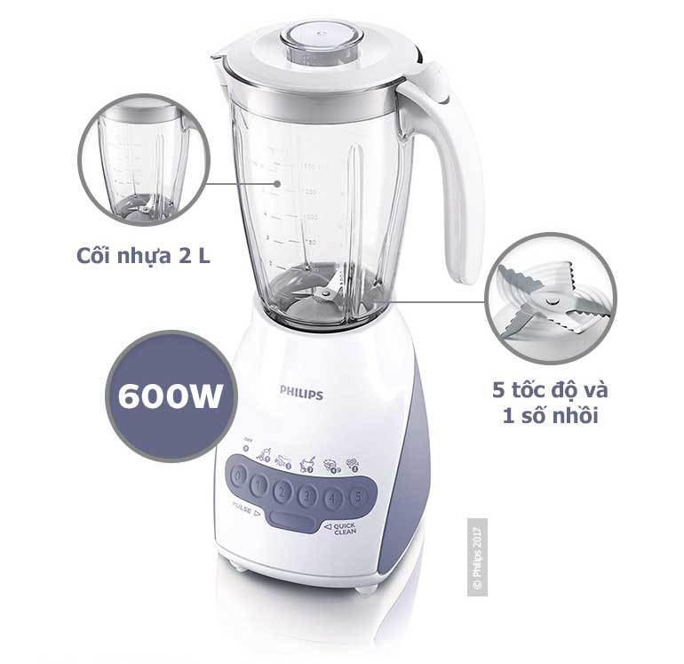 Máy Xay Sinh Tố Philips HR2118