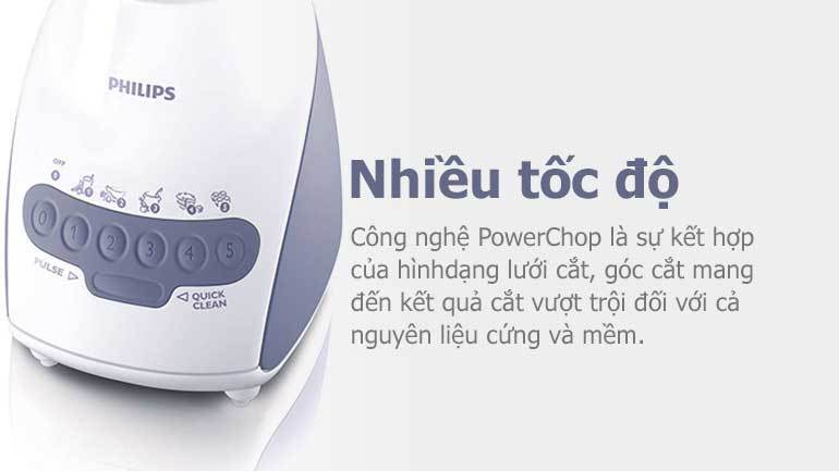 Máy Xay Sinh Tố Philips HR2118 3