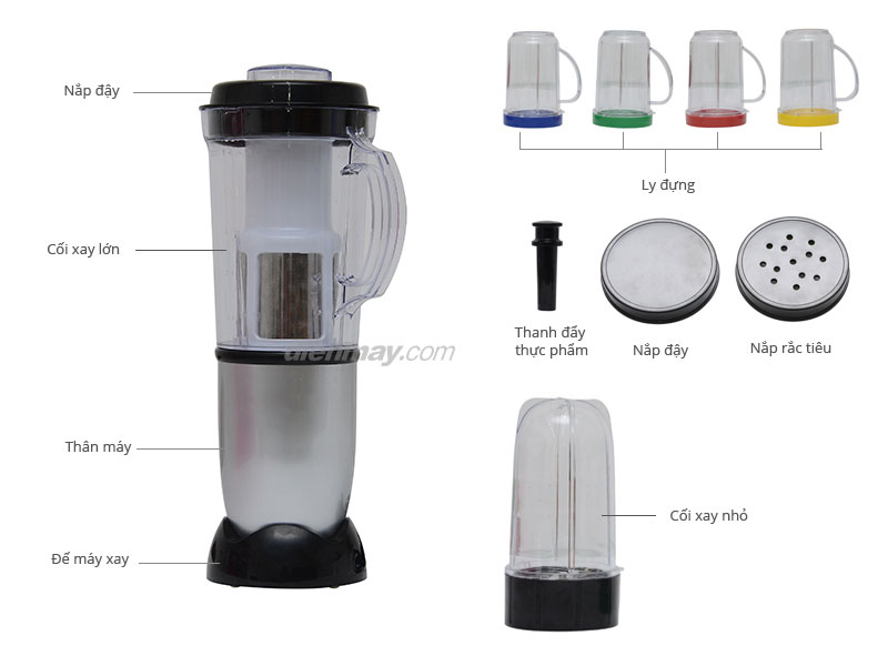 Máy Xay Đa Năng Pensonic PB-4000