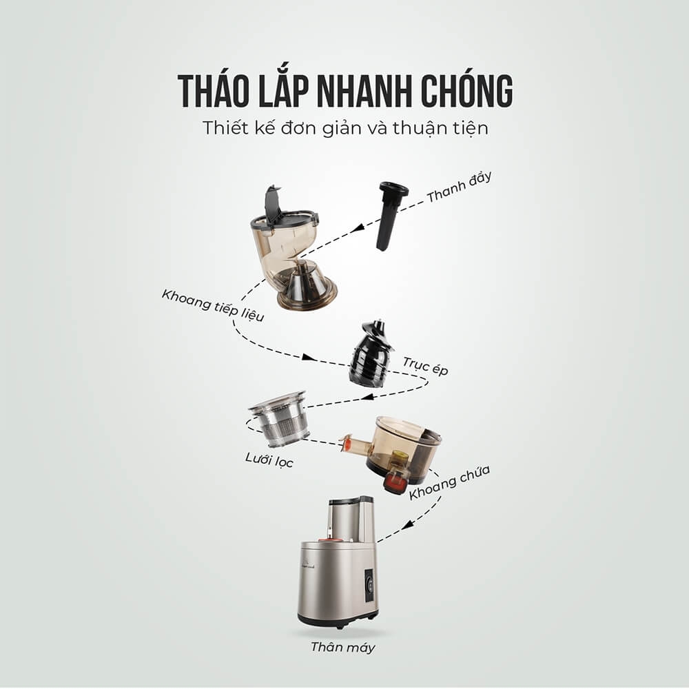 Máy Ép Trái Cây Smartcook JES-3896