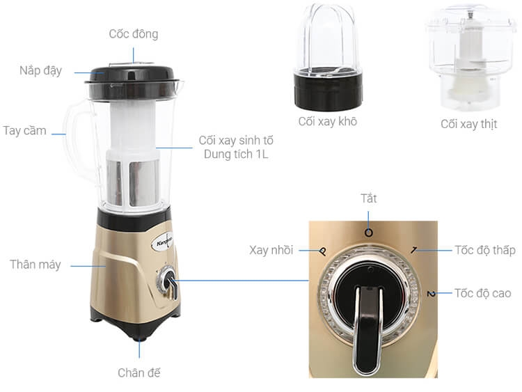 Máy Xay Sinh Tố Đa Năng Kangaroo KG3B6M