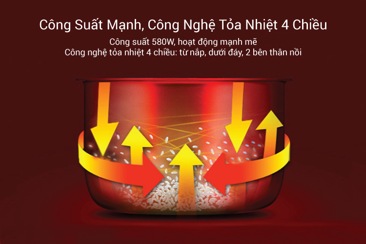 Nồi Cơm Điện Cuckoo CR-0655F (1.08 Lít) 3