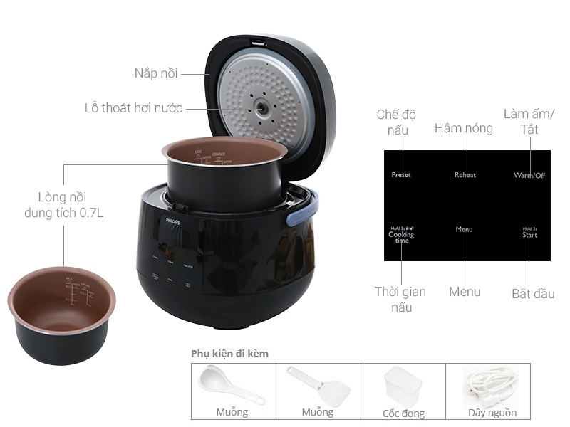 Nồi Cơm Điện Tử Philips HD3060 (0.7L)