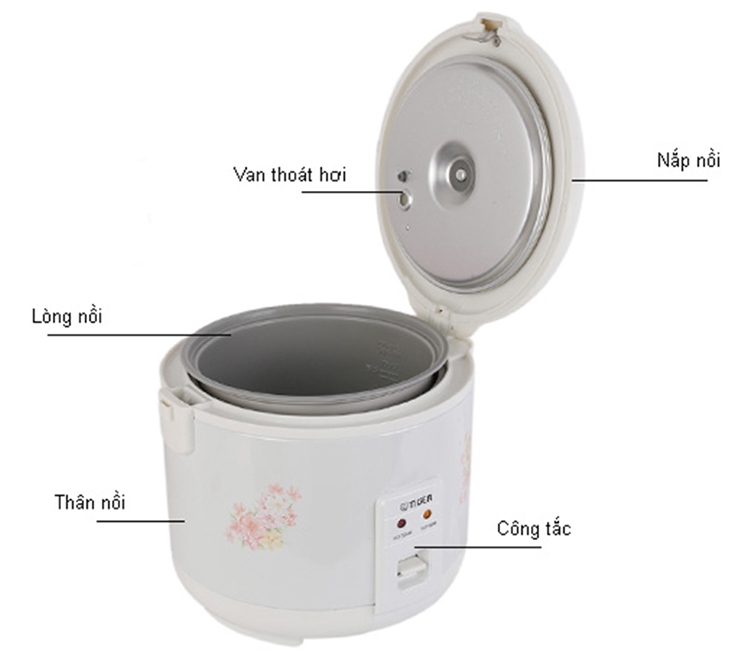 Nồi Cơm Điện Nắp Gài Tiger JNP-1800 - 1.8L