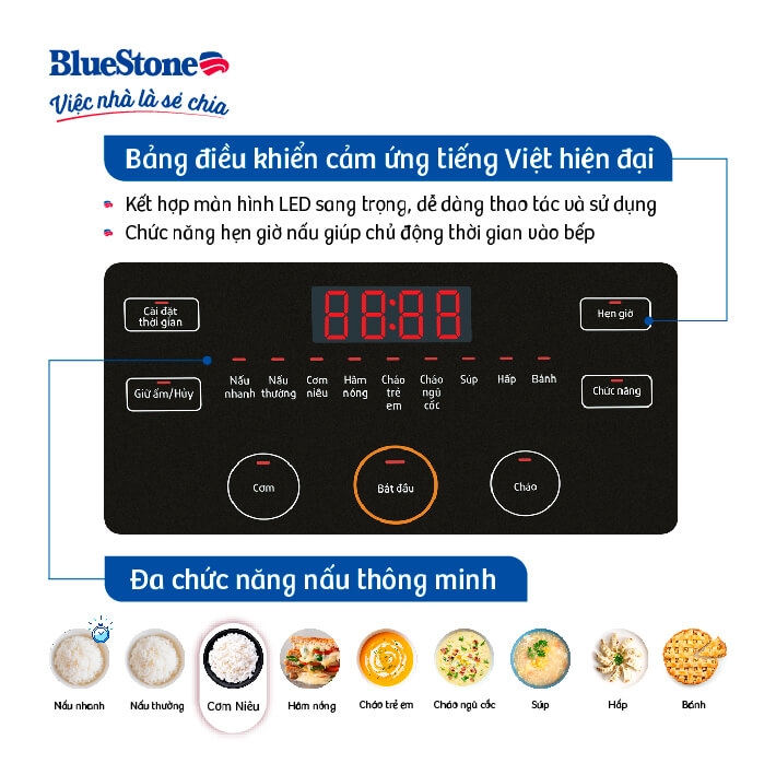 Nồi Cơm Điện Tử Lòng Niêu BlueStone RCB-5949 1.5 Lít 6