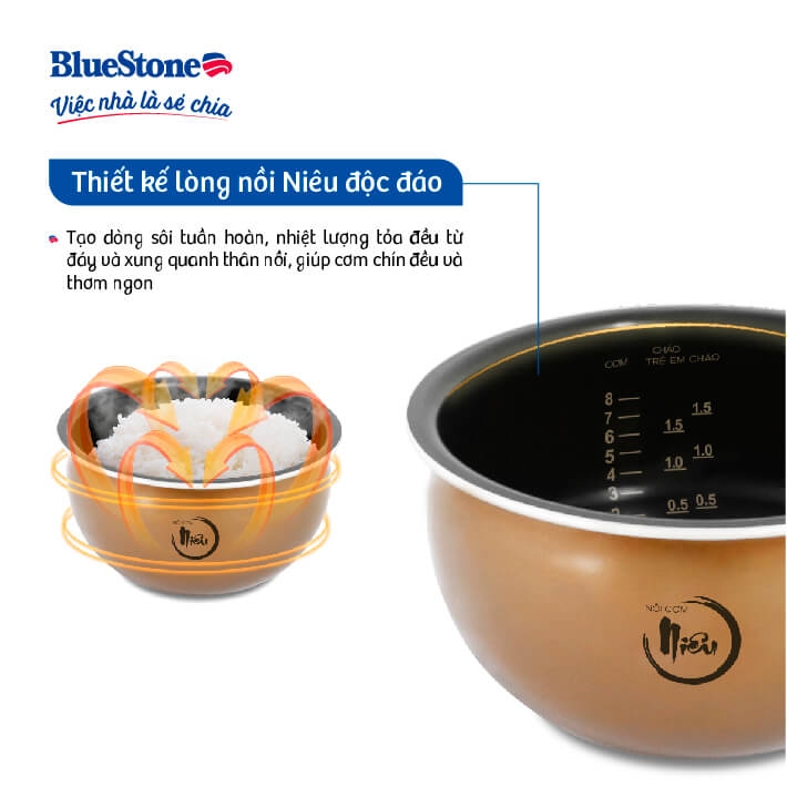 Nồi Cơm Điện Tử Lòng Niêu BlueStone RCB-5949 1.5 Lít 3