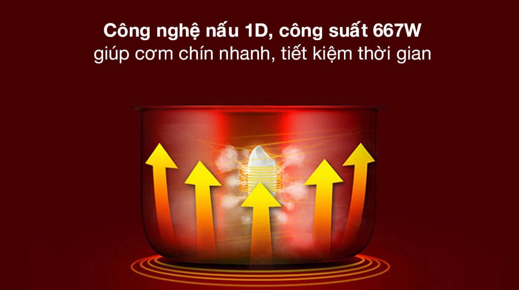 Nồi Cơm Điện Nắp Gài Tiger JNP-1800 - 1.8L 2