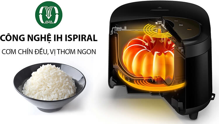 Nồi Cơm Điện Cao Tần (IH) Philips HD4528/66 2
