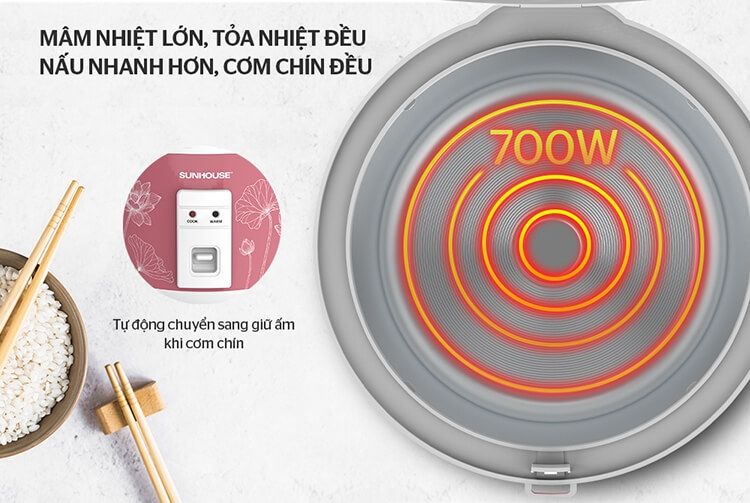 Nồi Cơm Điện Nắp Gài Sunhouse SHD8609