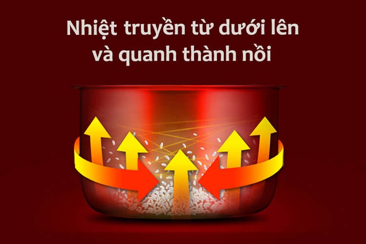 Nồi Cơm Điện Sharp KS-N182ETV - 1.8 Lít 4