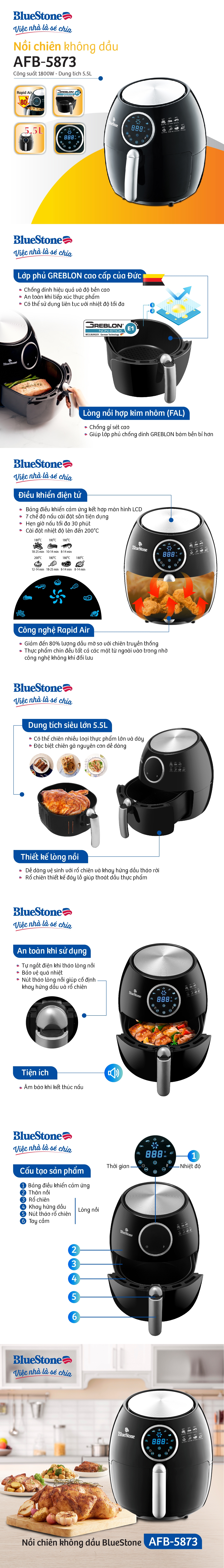 Nồi Chiên Không Dầu Điện Tử Bluestone AFB-5873 (5.5 Lít)