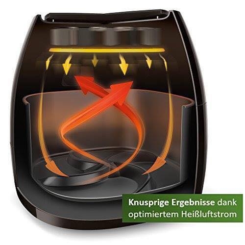 Nồi Chiên Không Dầu Philips HD9240/90 1