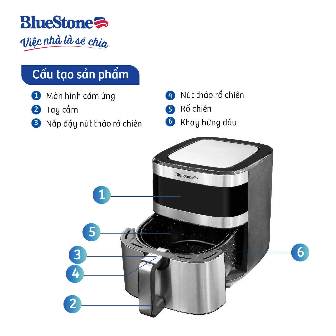 Nồi Chiên Không Dầu Điên Tử BlueStone AFB-5885 6.5L