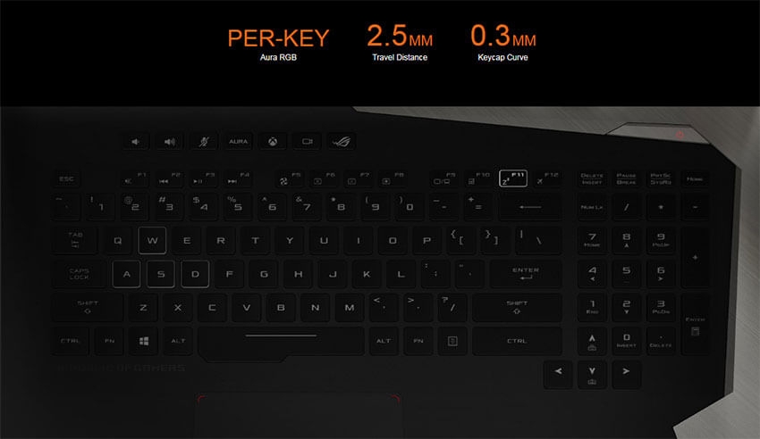 Laptop Asus ROG G703VI-XH74K Core i7-7820HK, RAM 32GB, SSD 512GB, HDD 1TB, NVIDIA GeForce GTX 1080 65
