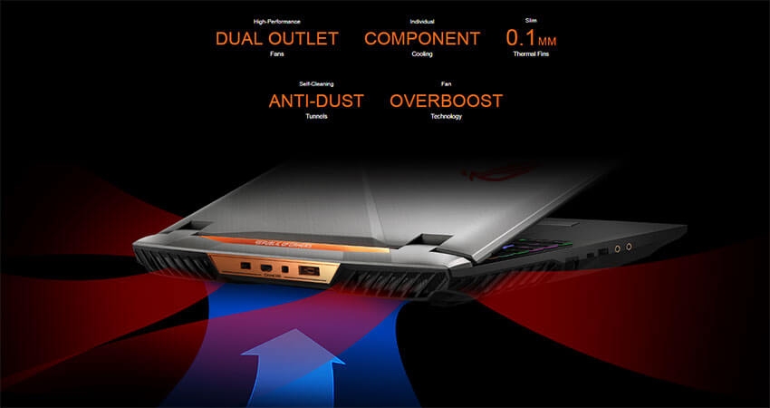 Laptop Asus ROG G703VI-XH74K Core i7-7820HK, RAM 32GB, SSD 512GB, HDD 1TB, NVIDIA GeForce GTX 1080 4
