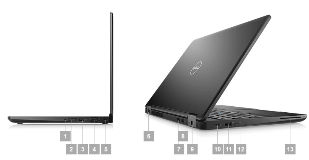 Laptop Dell Latitude 5490 i7-8650U, RAM 16GB, SSD 256GB, 14 Inch FHD