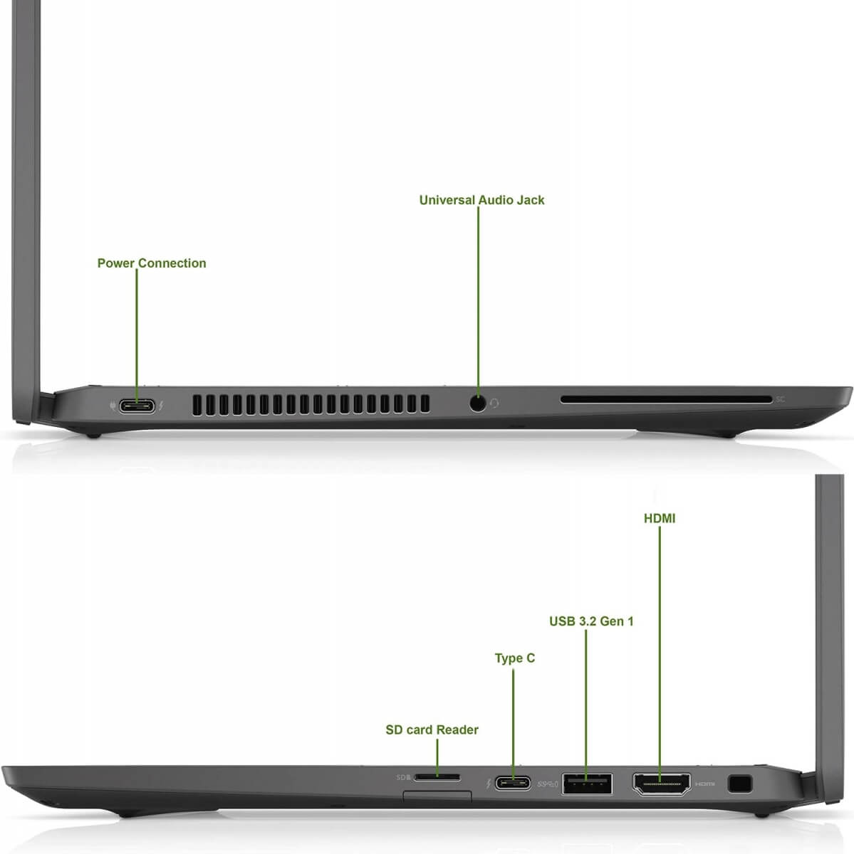 Laptop Dell Latitude 7420 Core i7-1185G7, Ram 16GB, SSD 512GB, 14 Inch FHD