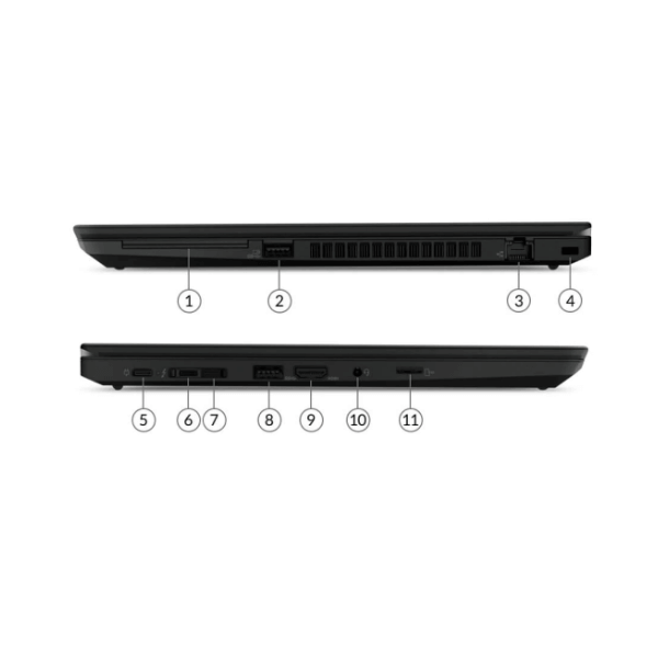 Laptop Lenovo Thinkpad P14s Gen 1