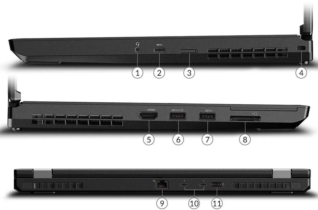 Laptop Lenovo Thinkpad P53 Core i7-9750H