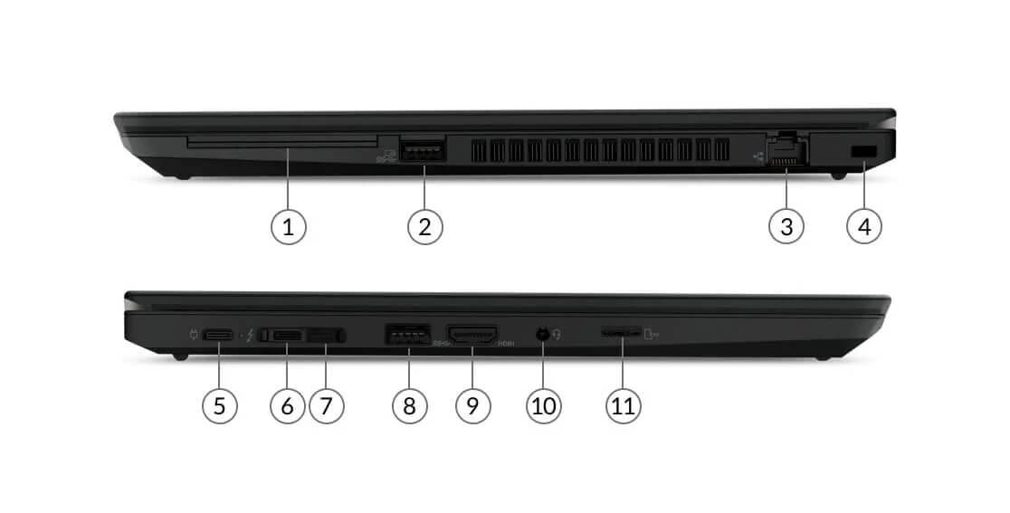 Laptop Lenovo Thinkpad T14 Gen 1
