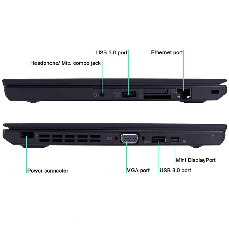 Laptop Lenovo Thinkpad X250 Core i7-5600U