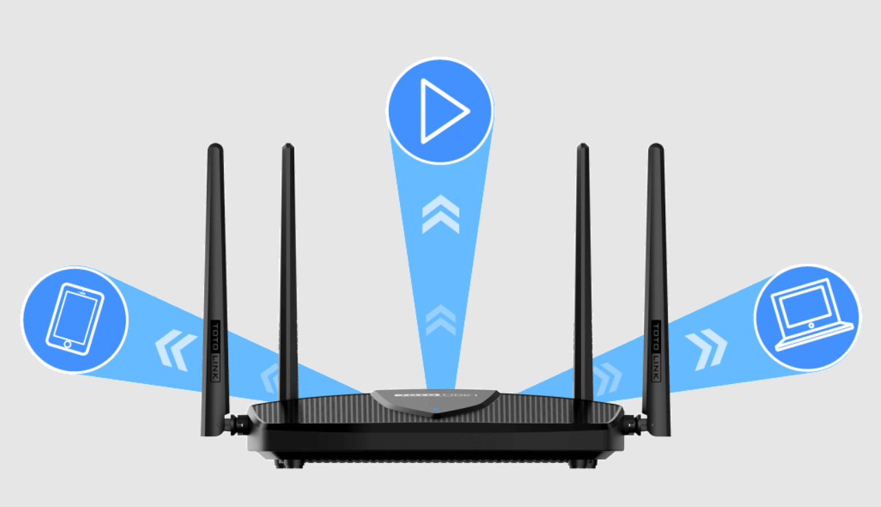 Router Totolink Wi-Fi 6 Băng Tần Kép Gigabit AX1800 - X5000R 3