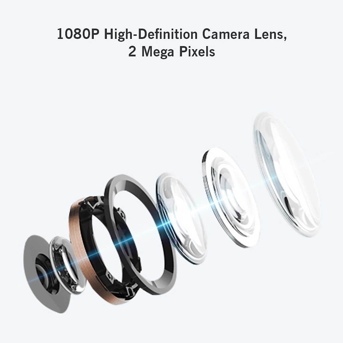 Camera Di Động Nhỏ Độ Nét Cao 1080P/30fps WiFi Thông Minh 2