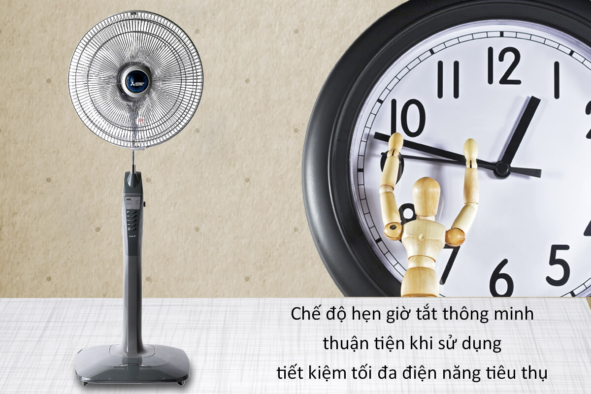 Quạt Đứng Mitsubishi LV16-RT CY-GY - Xám Đậm