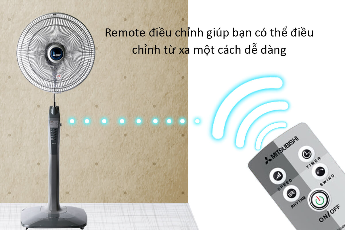 Quạt Đứng Mitsubishi LV16-RT CY-GY - Xám Đậm