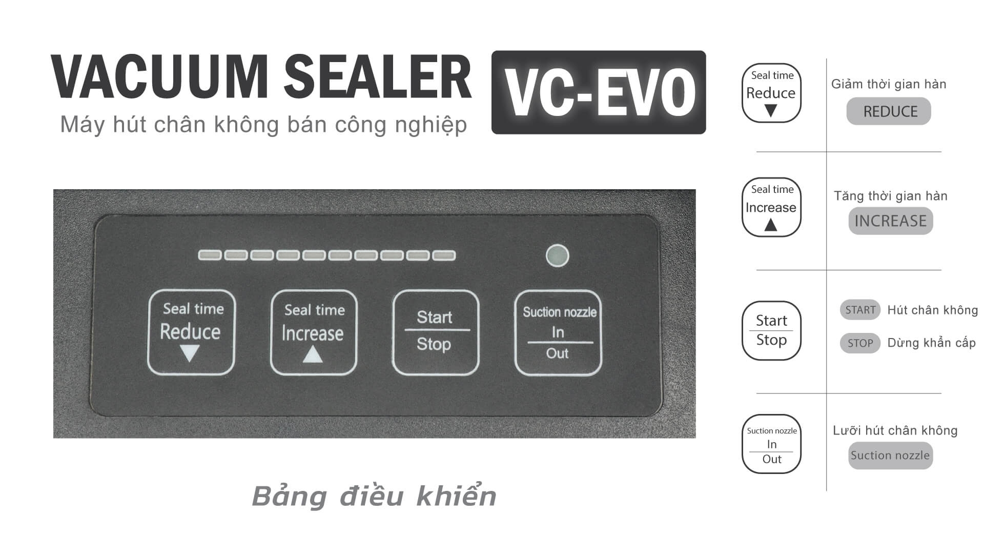 Máy Hút Chân Không Tự Động, Không Kén Túi VC-EVO 10