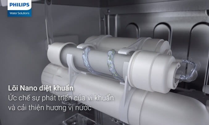 Máy Lọc Nước RO Philips ADD8976
