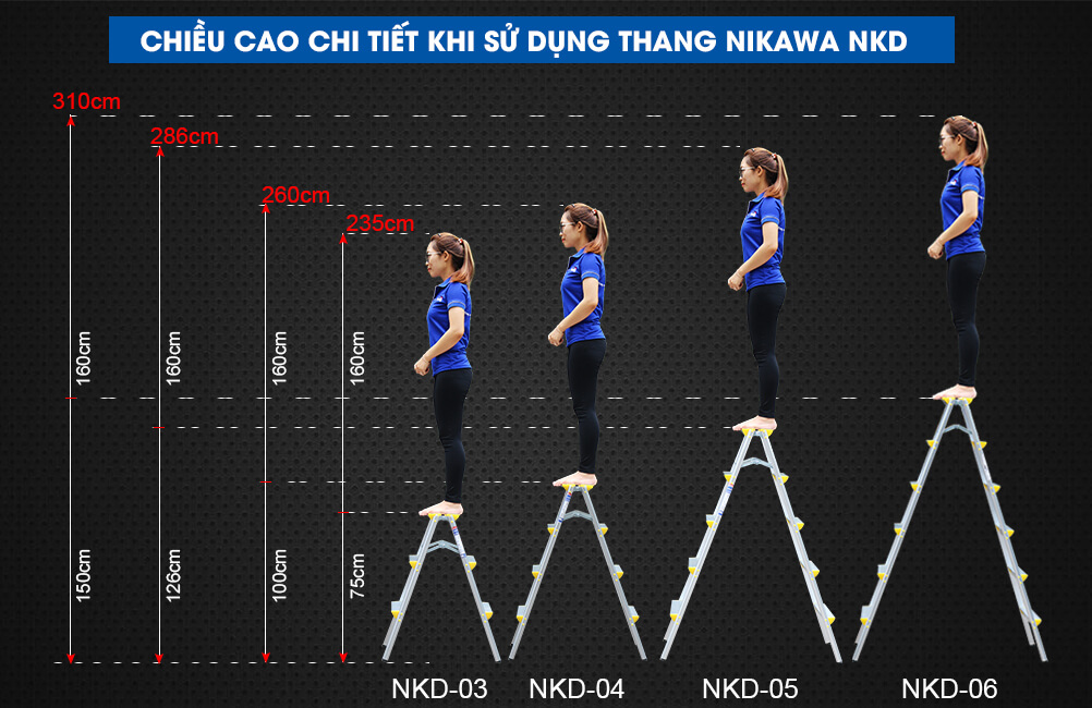 Thang Nhôm Gấp Chữ A Nikawa NKD-05 - 5 Bậc - 1.26 Mét 4