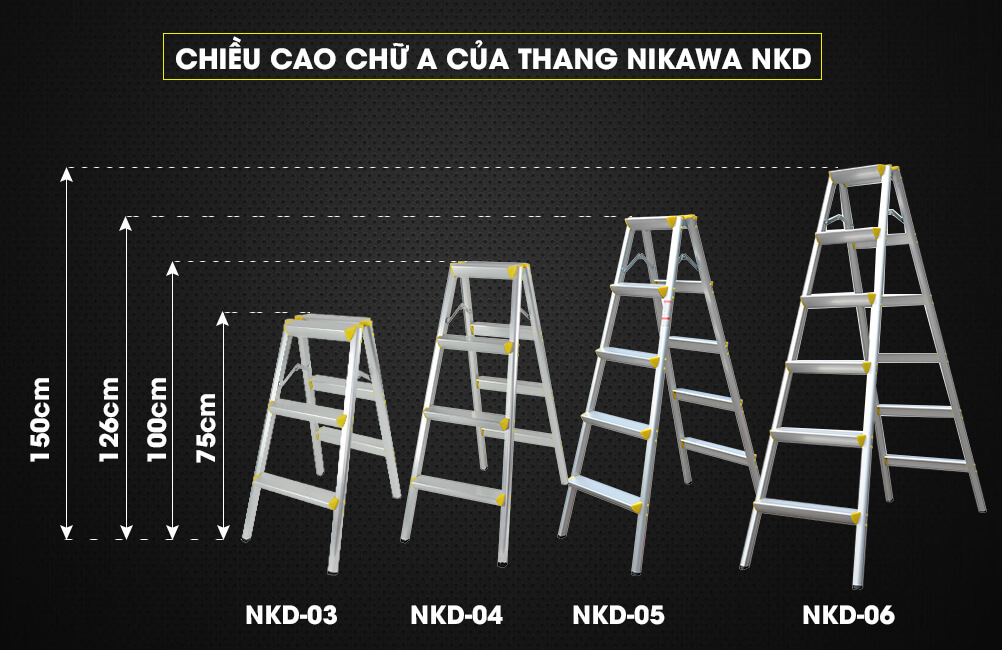 Thang Nhôm Gấp Chữ A Nikawa NKD-05 - 5 Bậc - 1.26 Mét 5