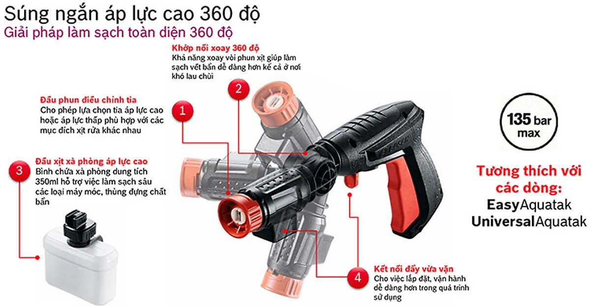 Phụ Kiện Máy Phun Xịt Rửa - Súng Ngắn Xoay 360 Áp Lực Cao Bosch