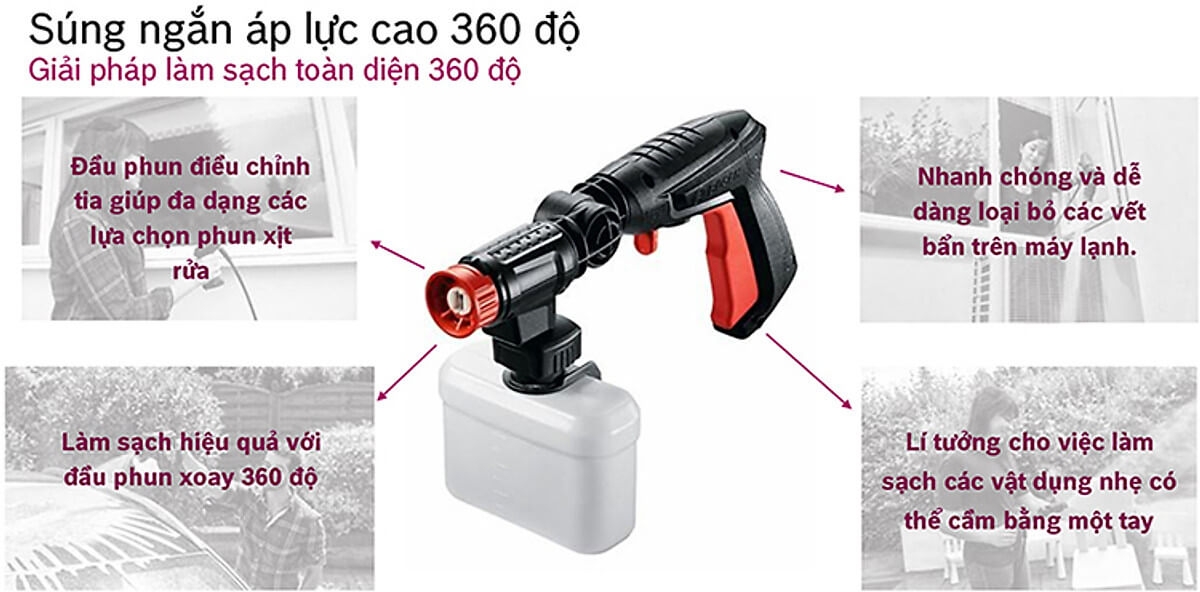 Phụ Kiện Máy Phun Xịt Rửa - Súng Ngắn Xoay 360 Áp Lực Cao Bosch 2