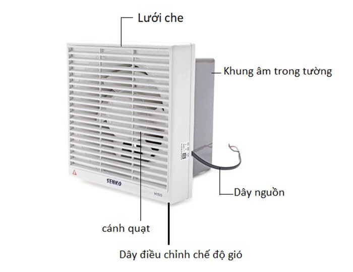 Quạt Hút Thông Gió Senko H250
