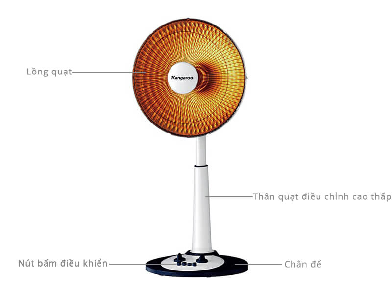 Quạt Sưởi Kangaroo KG1015 - 900W