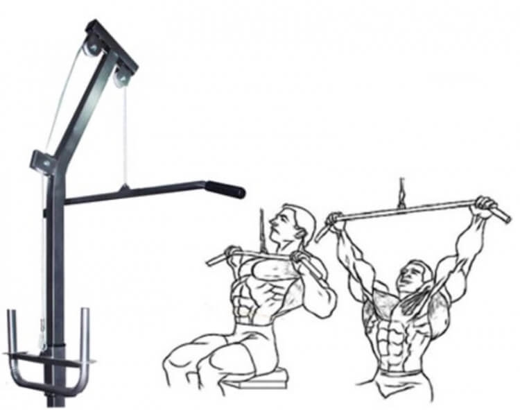 Giàn ghế tập Gym đa năng Gymlink 3