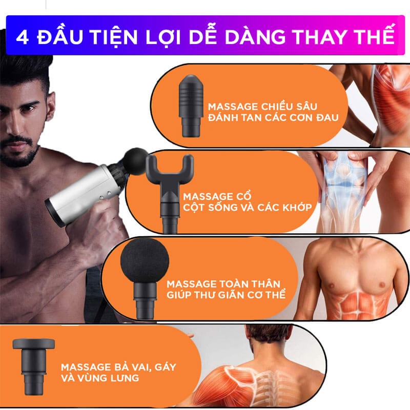Máy Massage Đa Năng Cầm Tay Fascial Gun Cao Cấp FH-320 3