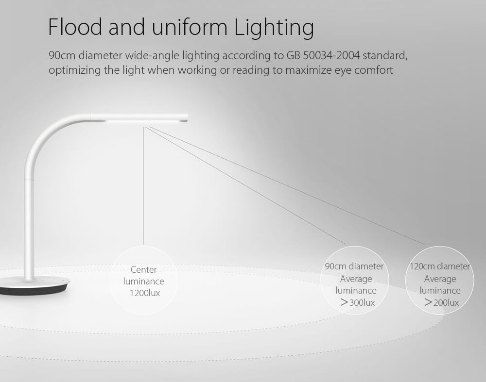 Đèn LED Để Bàn Xiaomi Mijia Philips