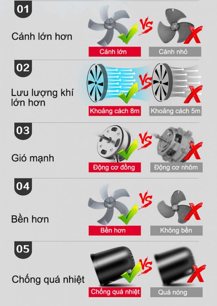 Quạt Điện Đa Năng Có Remote Kachi MK143