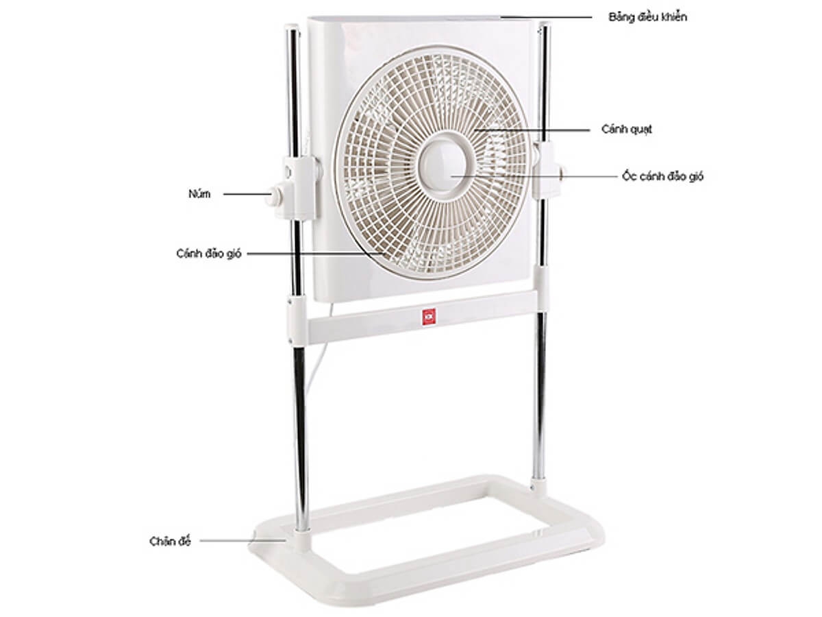 Quạt Hộp KDK SS30X 1