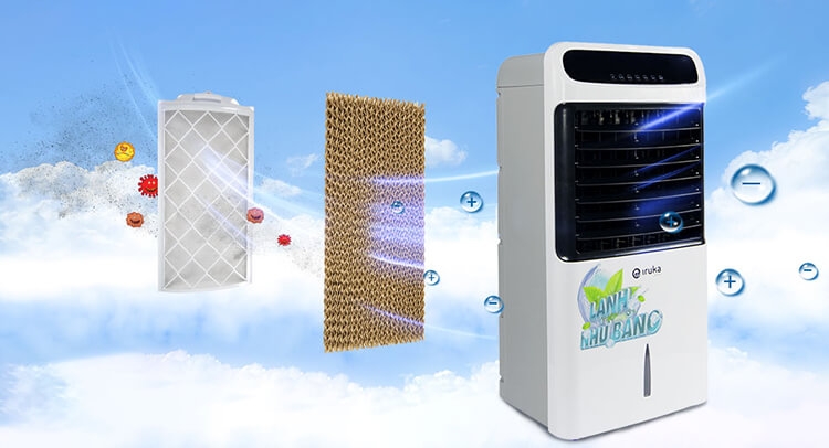 Quạt Làm Mát Không Khí Iruka I-81 (80W)