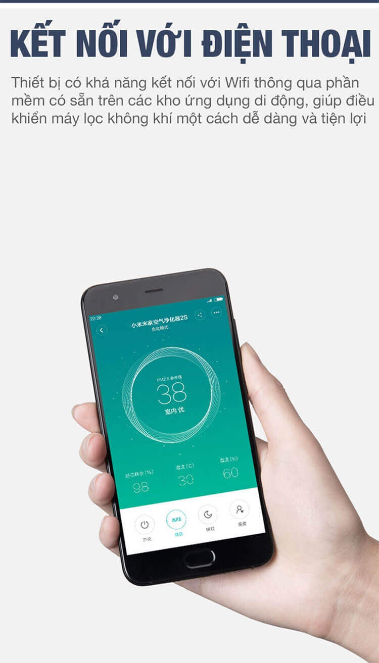 Máy Lọc Không Khí Xiaomi Mi Air Purifier 2S FJY4015CN AC-M4-AA 3