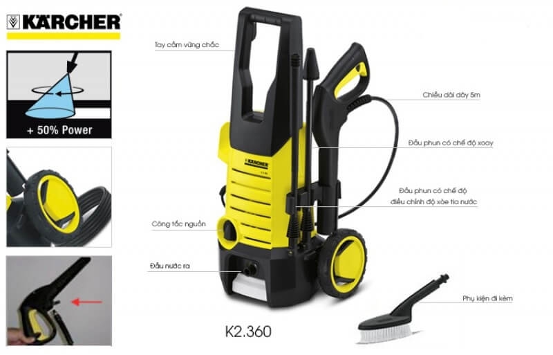 Máy Phun Rửa Áp Lực Cao Karcher K 2.360 3