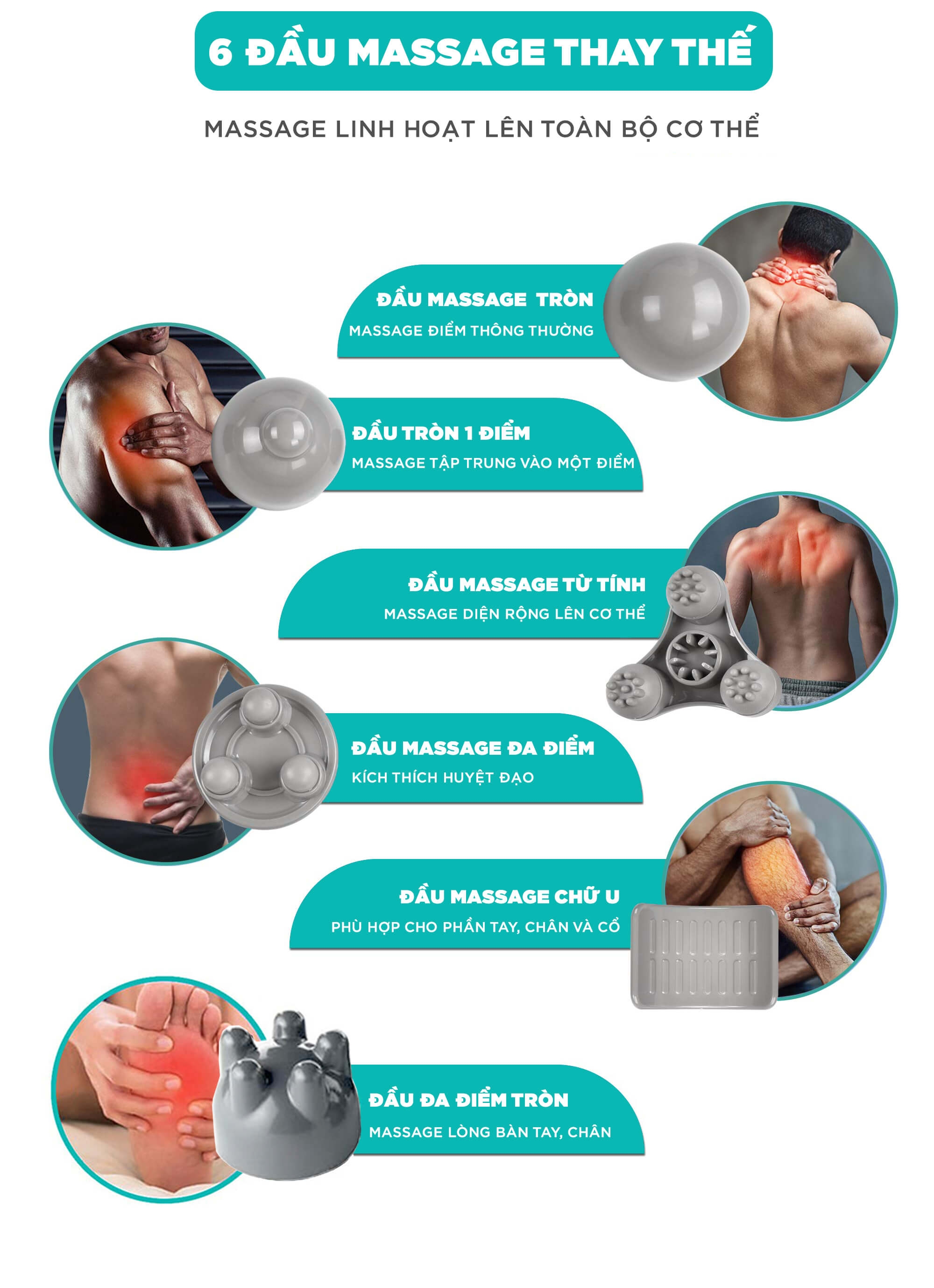 Máy Massage Cầm Tay Cao Cấp KINGTECH LUX450 1